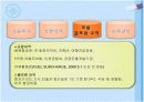 미서부 관광(LA, 샌프란시스코), TC업무 4페이지