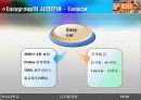 EasyGroup성공사례 11페이지