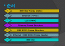 TCP/IP Protocol Analyzer (Ethernet) 2페이지