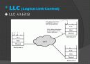 TCP/IP Protocol Analyzer (Ethernet) 7페이지