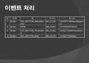TCP/IP Protocol Analyzer (Ethernet) 27페이지