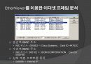 TCP/IP Protocol Analyzer (Ethernet) 34페이지