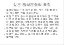 일본식문화와 영양 21페이지