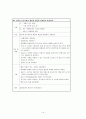 COPD case study 14페이지