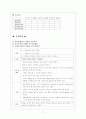 SPR case study 17페이지