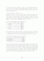환경규제분야의 정부와 기업간 협력 및 환경친화기업지정제도 사례 15페이지