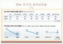 중국의 민족성과 중국경제발전과의 연관성 14페이지