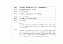 한국 경제사 연표 51페이지