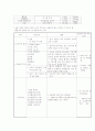 산업 간호학 케이스 4페이지