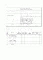 산업 간호학 케이스 6페이지