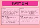 [사업계획서] 당신도 패션리더가 될 수 있습니다. 15페이지