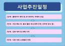 [사업계획서] 당신도 패션리더가 될 수 있습니다. 20페이지