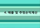 [사업계획서] 당신도 패션리더가 될 수 있습니다. 23페이지