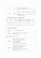 지역사회-가족간호 3페이지