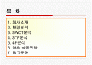 베스킨라빈슨31 마케팅 사례분석 2페이지