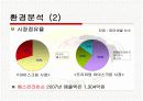 베스킨라빈슨31 마케팅 사례분석 5페이지