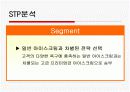 베스킨라빈슨31 마케팅 사례분석 7페이지
