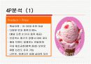 베스킨라빈슨31 마케팅 사례분석 10페이지