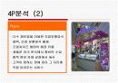 베스킨라빈슨31 마케팅 사례분석 11페이지