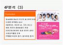 베스킨라빈슨31 마케팅 사례분석 12페이지
