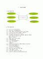 소비자주의 1페이지