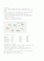 신라호텔 전반적소개, 마케팅전략, 재무분석 및 swot분석(03년~07년) 7페이지
