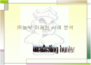 놀부 마케팅 사례분석 1페이지
