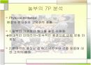 놀부 마케팅 사례분석 11페이지