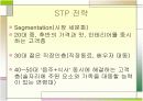놀부 마케팅 사례분석 17페이지