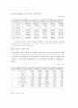 폐기물재활용산업 12페이지