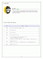 피엔지 기업조사 및 경영윤리 5페이지