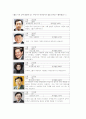 세계적 부자에 대하여 조사 10페이지