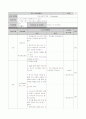 학습과정안 : 역사 1페이지