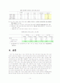 FTA가 우리경제에 미치는 영향 8페이지