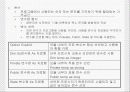 [컴퓨터공학]비주얼 베이직의 개요 5페이지