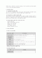 물류 사례 : 물류보안사업 (c-tpat, csi, Savi Technology, GE시큐리티) 2페이지