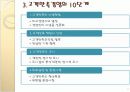 고객만족경영(CSM) 11페이지
