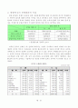 한중 FTA전개과정 및 전망과 당면과제 2페이지