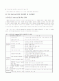우리나라 벤처기업의 육성정책 및 향후전략 9페이지