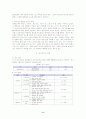 [교육심리학]청소년 일탈행위의 요인분석 및 문제행동의 지도방향 8페이지