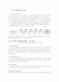 [분석/조사] 태평양 기업분석, 합작투자를 통한 중국진출 2페이지