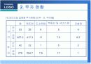 우리나라기업의 브라질시장 진출과 마케팅전략  14페이지