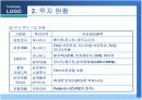 우리나라기업의 브라질시장 진출과 마케팅전략  16페이지