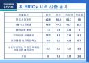 우리나라기업의 브라질시장 진출과 마케팅전략  31페이지