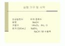 화학 금나노입자의합성 세미나 ppt자료 14페이지