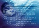 국제무역의 질서와 동향 23페이지