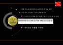 유통관리론(창업) 3페이지