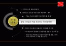 유통관리론(창업) 4페이지