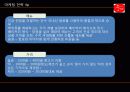 유통관리론(창업) 26페이지