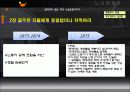 알려지지 않은 미국노동운동이야기 14페이지